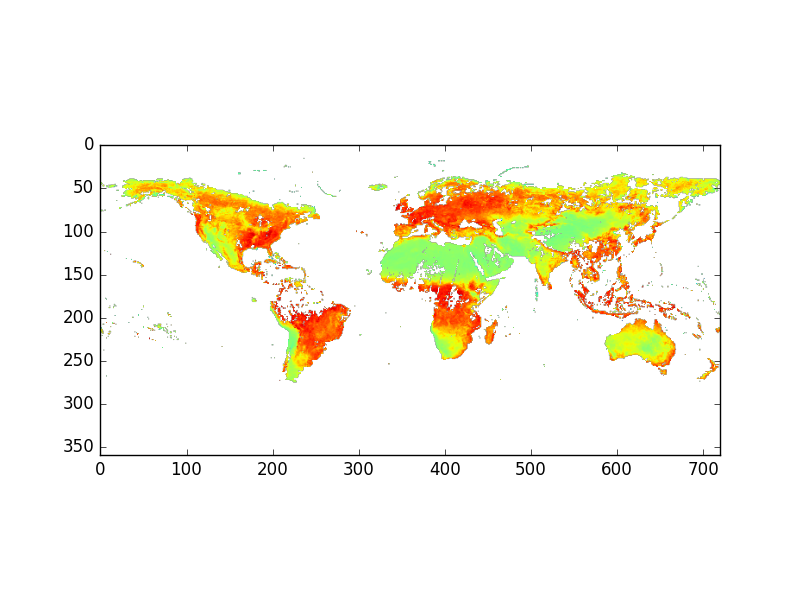 NDVI average May 2007 (MISR Level 3 Land products)