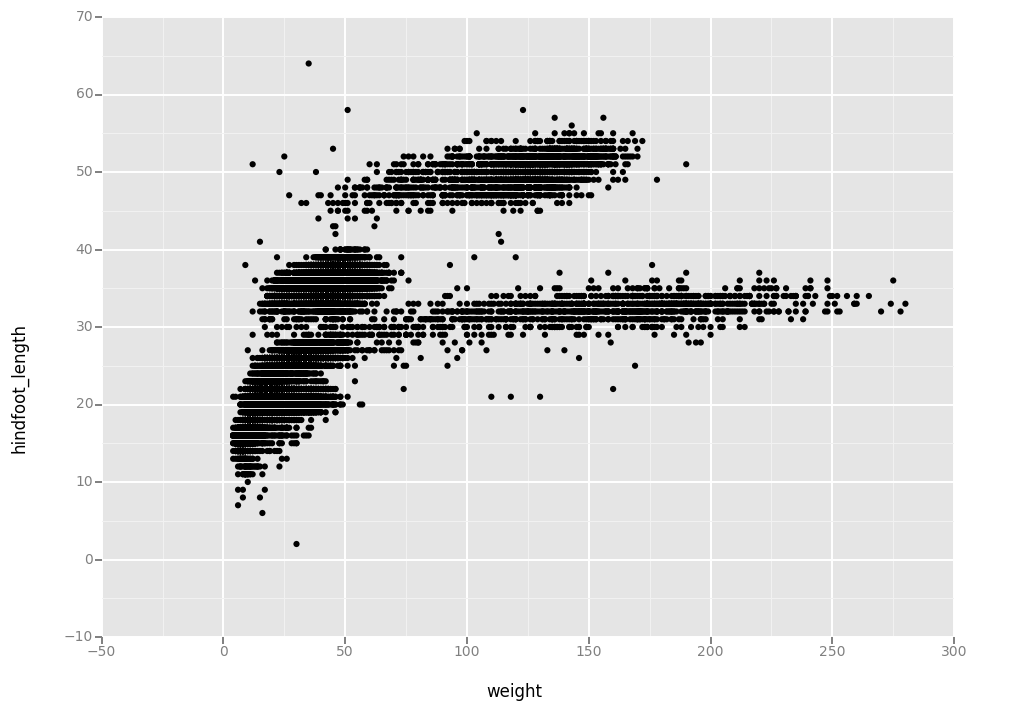 G Code Plotting Python